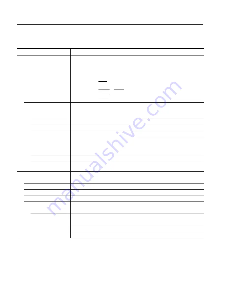 Tektronix RTX100B Service Manual Download Page 28