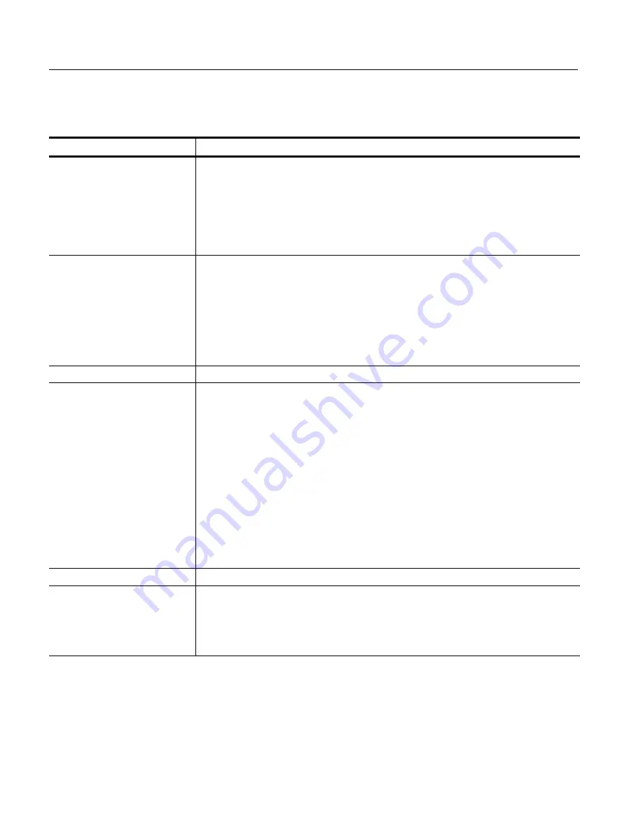 Tektronix RTX100B Service Manual Download Page 36