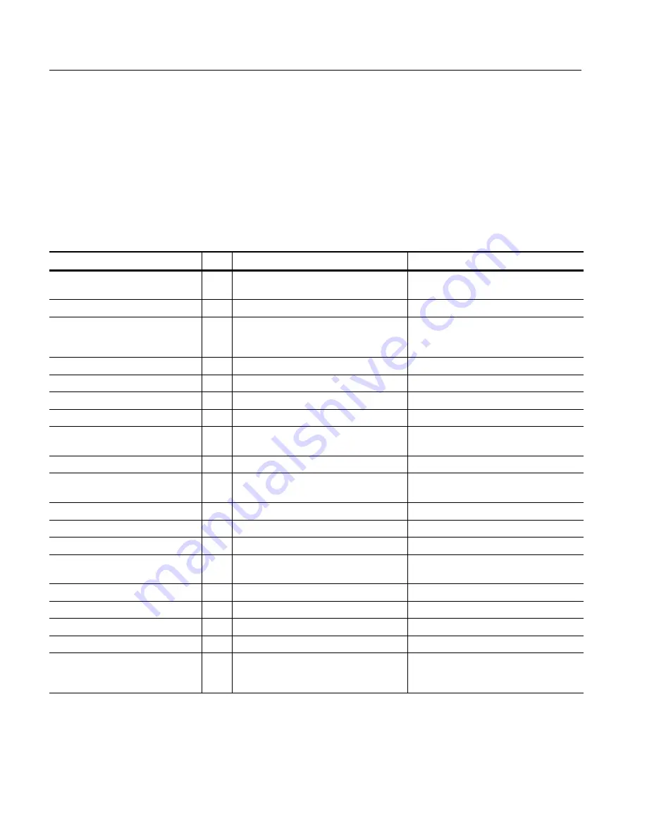 Tektronix RTX100B Service Manual Download Page 52