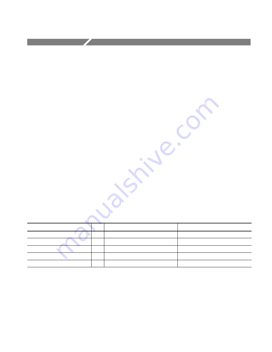 Tektronix RTX100B Service Manual Download Page 97