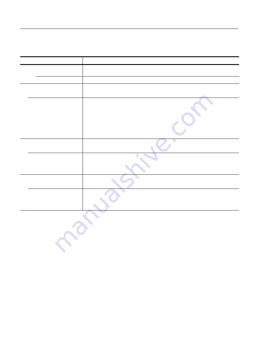 Tektronix RTX130B Service Manual Download Page 32