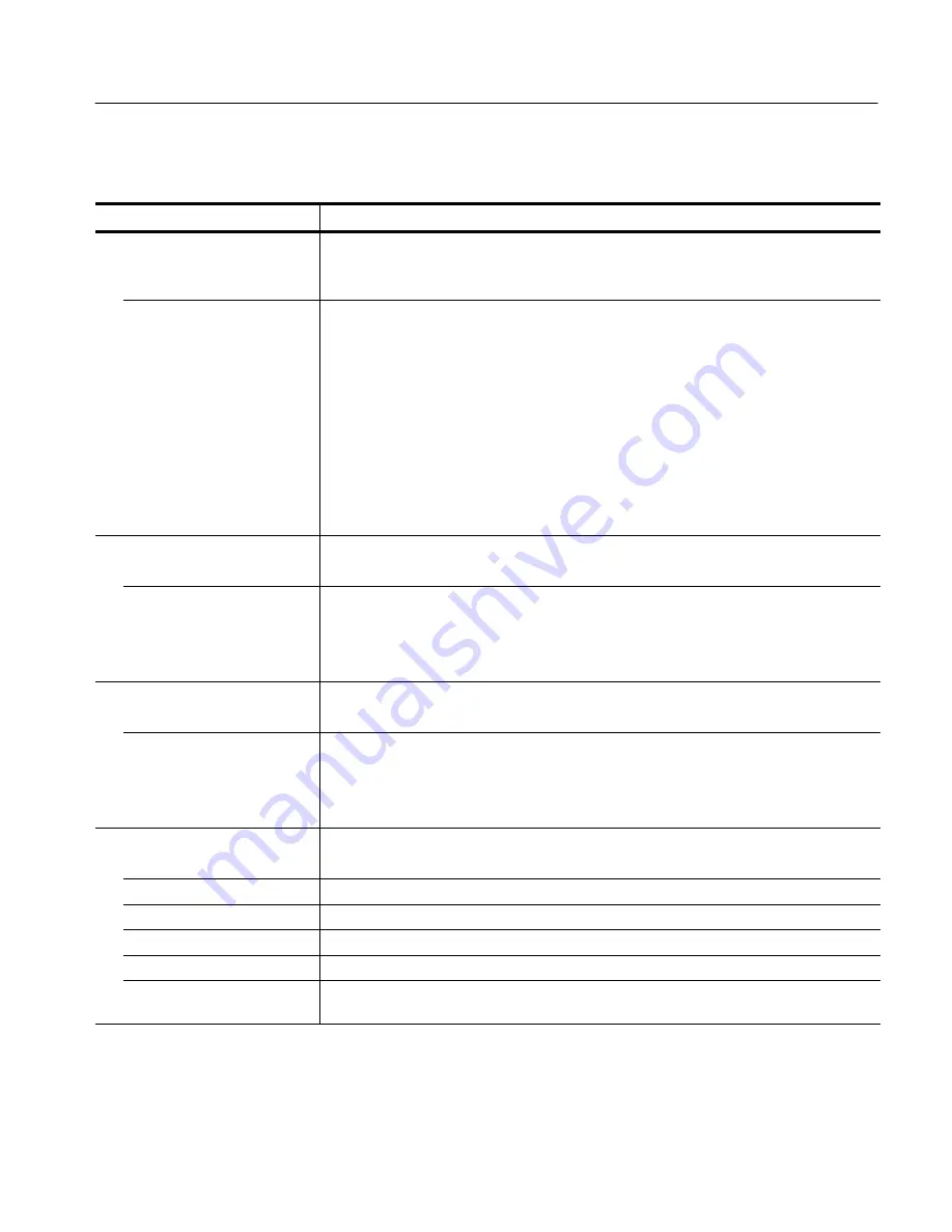 Tektronix RTX130B Service Manual Download Page 33