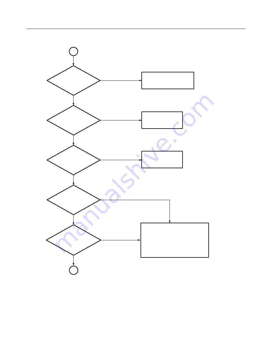 Tektronix RTX130B Service Manual Download Page 141