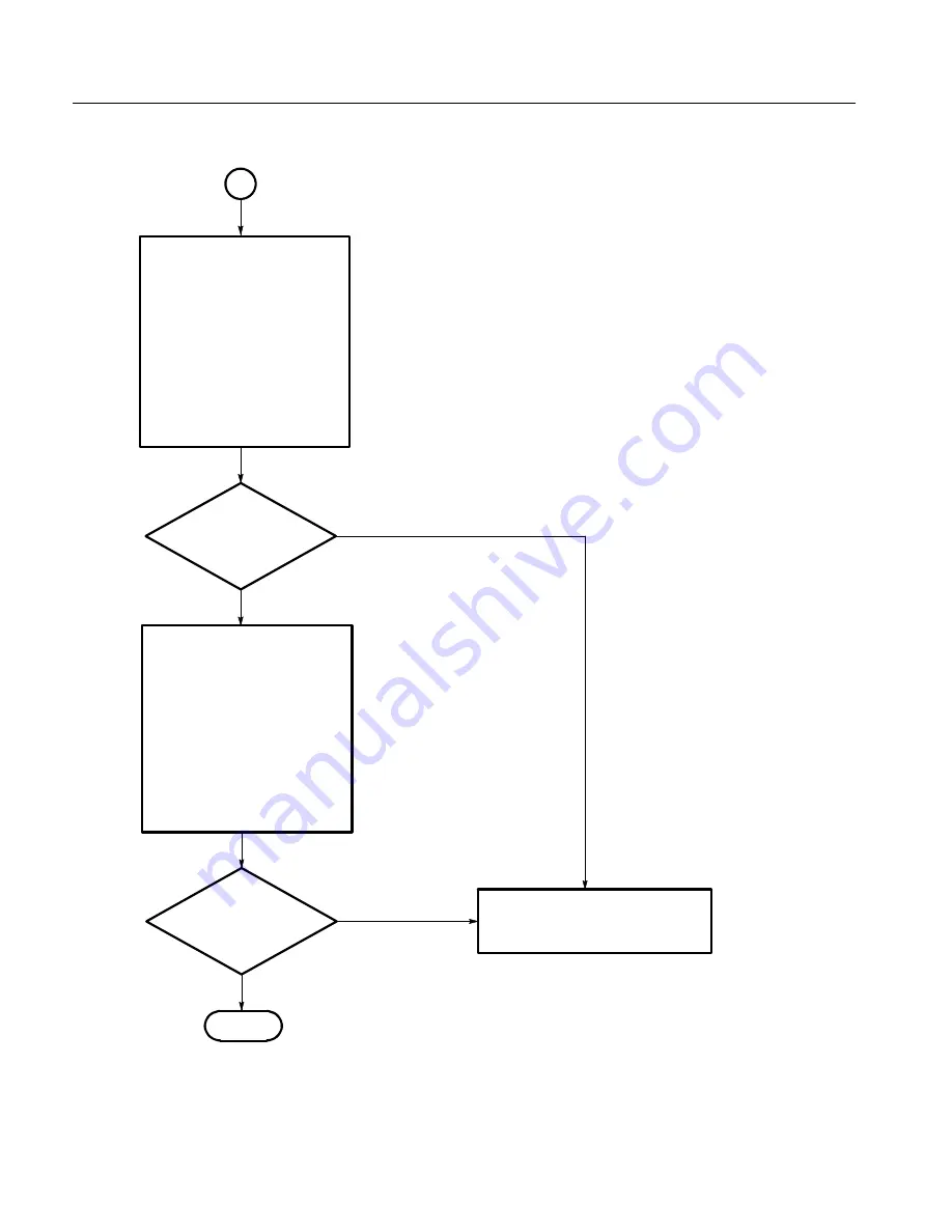 Tektronix RTX130B Service Manual Download Page 142