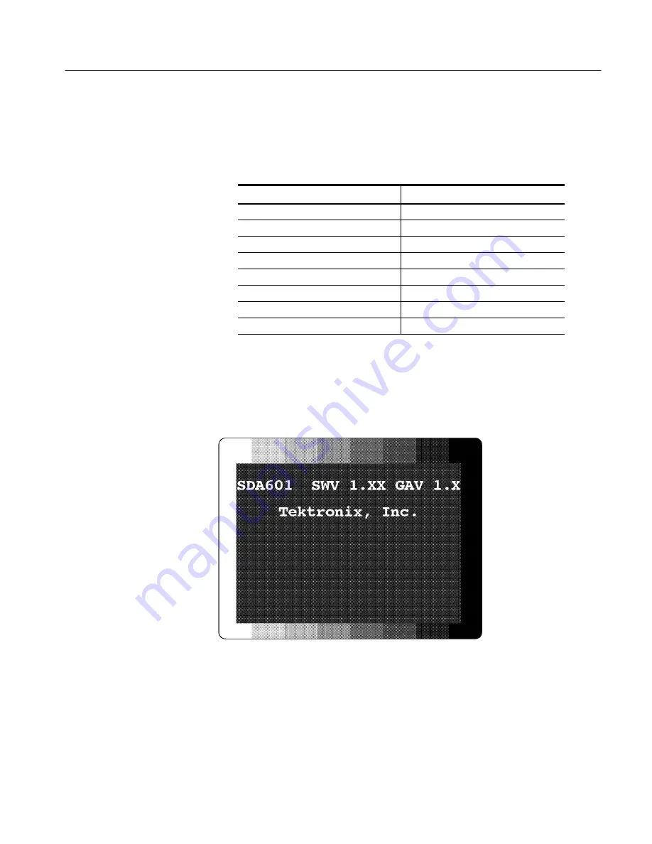 Tektronix SDA601 Скачать руководство пользователя страница 55