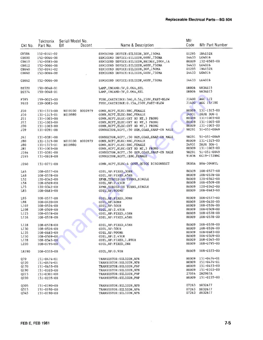 Tektronix SG 504 Скачать руководство пользователя страница 51