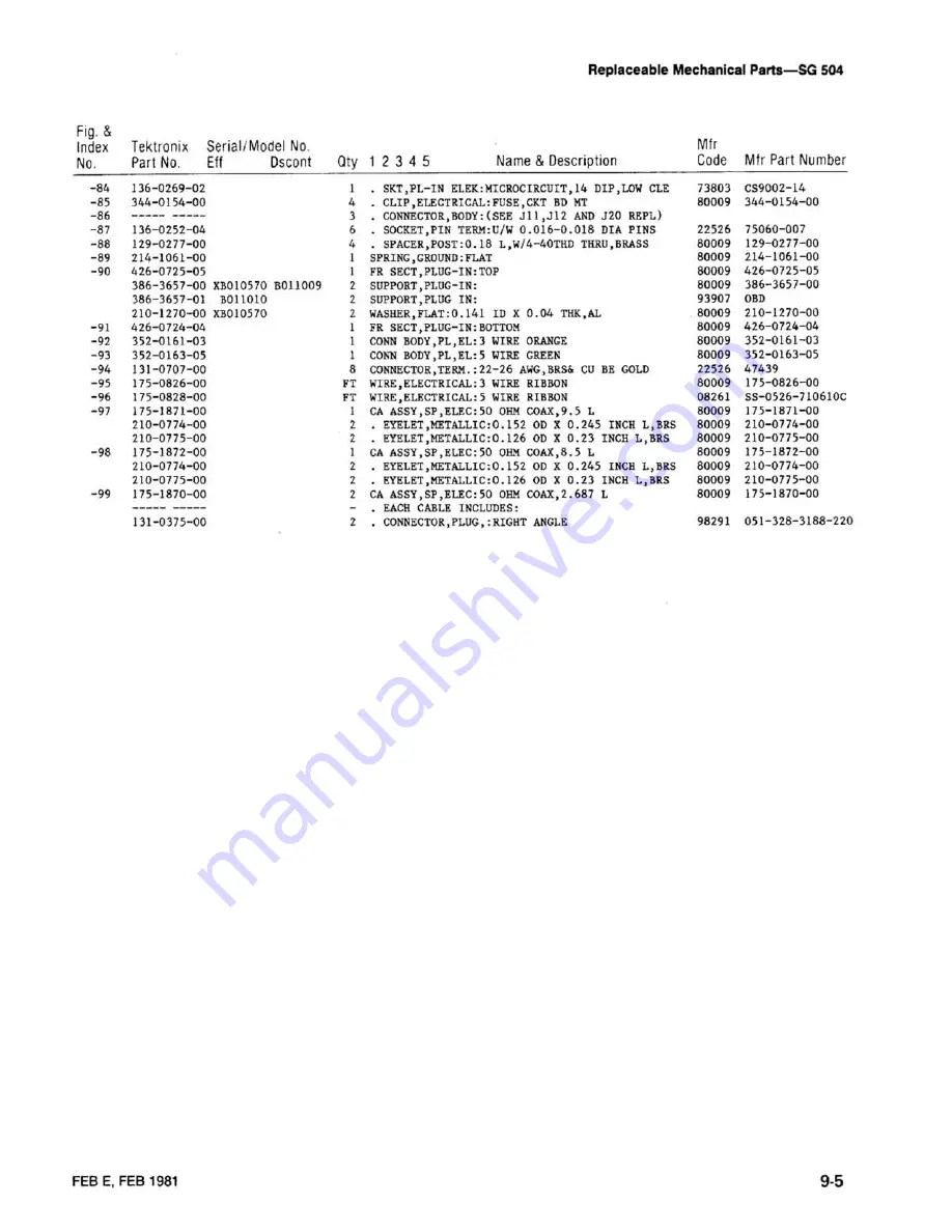 Tektronix SG 504 Instruction Manual Download Page 71