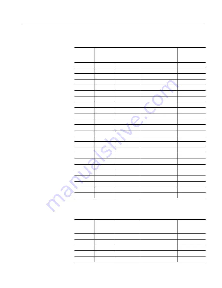 Tektronix Socket 7 TMS109A Instruction Manual Download Page 41