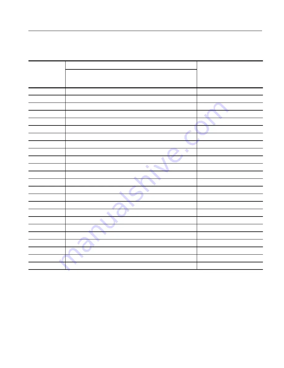 Tektronix Socket 7 TMS109A Instruction Manual Download Page 53