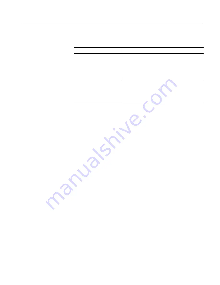 Tektronix Socket 7 TMS109A Instruction Manual Download Page 57