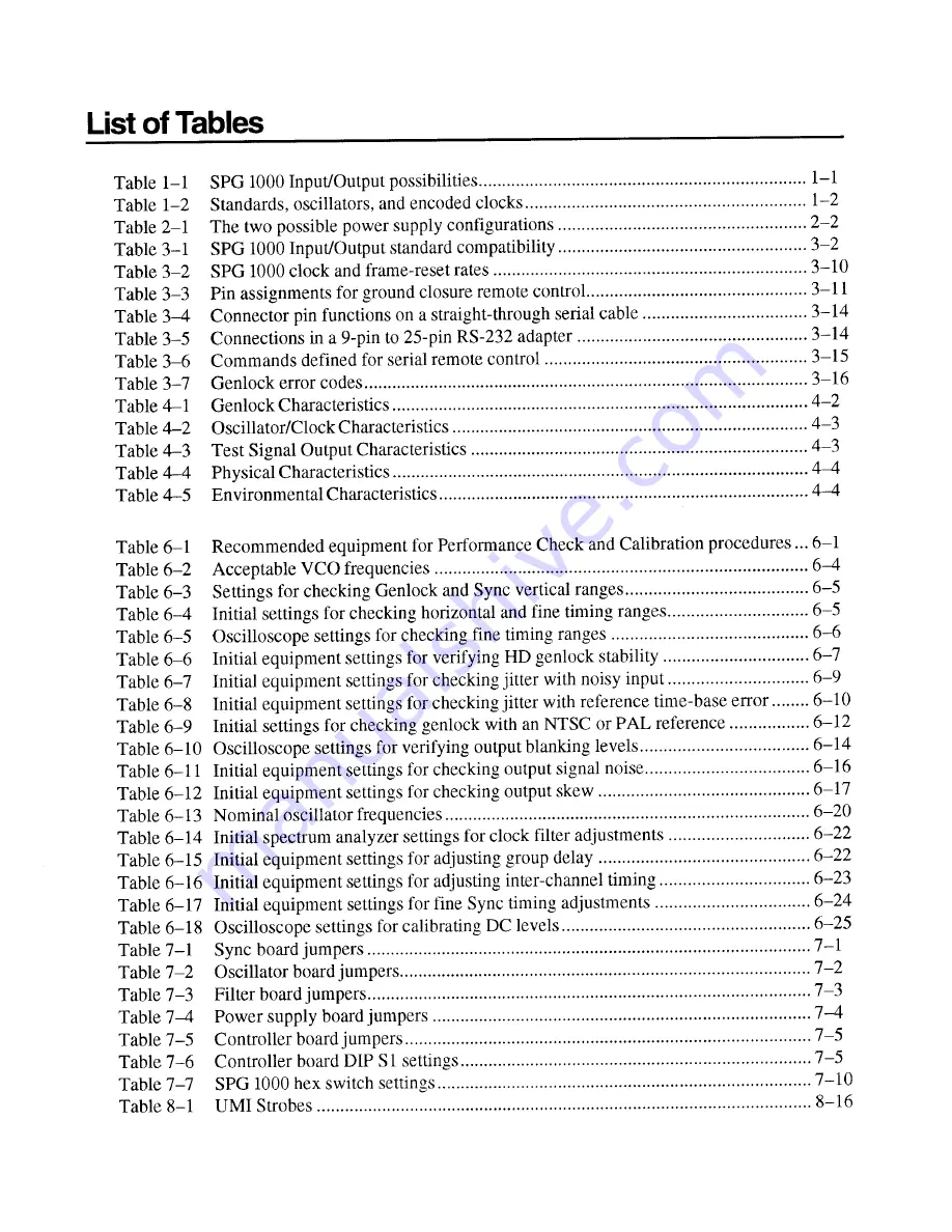 Tektronix SPG 1000 Instruction Manual Download Page 10