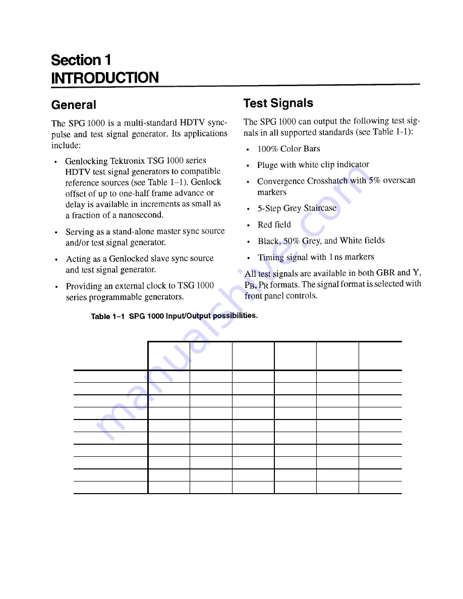 Tektronix SPG 1000 Instruction Manual Download Page 15