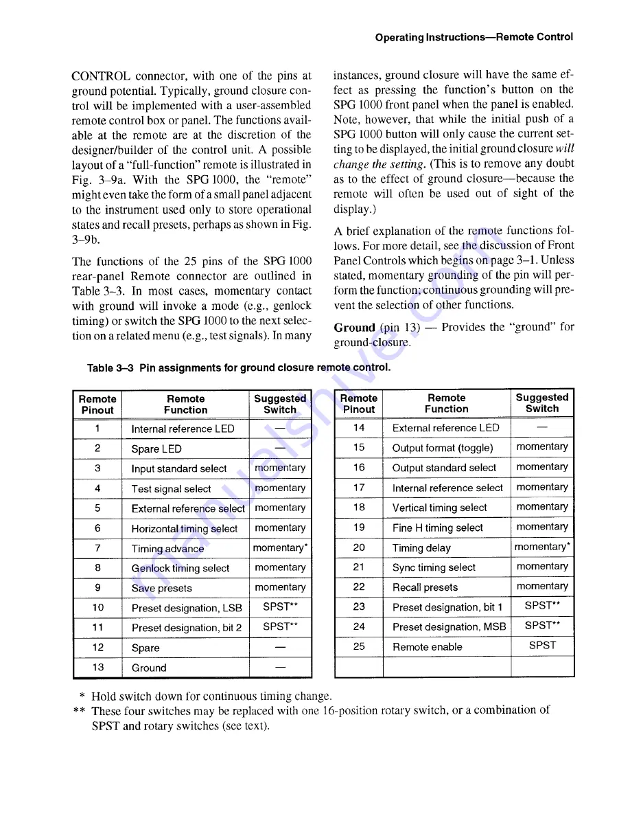 Tektronix SPG 1000 Instruction Manual Download Page 33