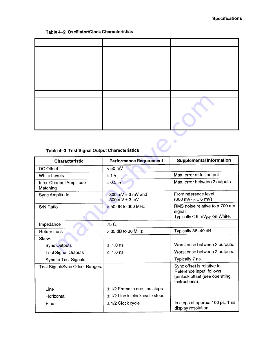 Tektronix SPG 1000 Instruction Manual Download Page 43