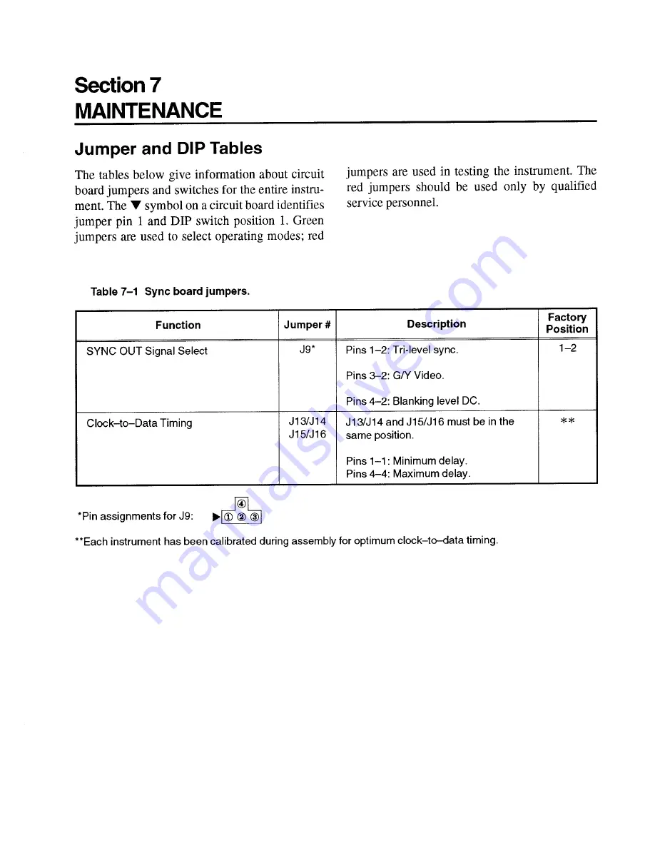 Tektronix SPG 1000 Instruction Manual Download Page 87