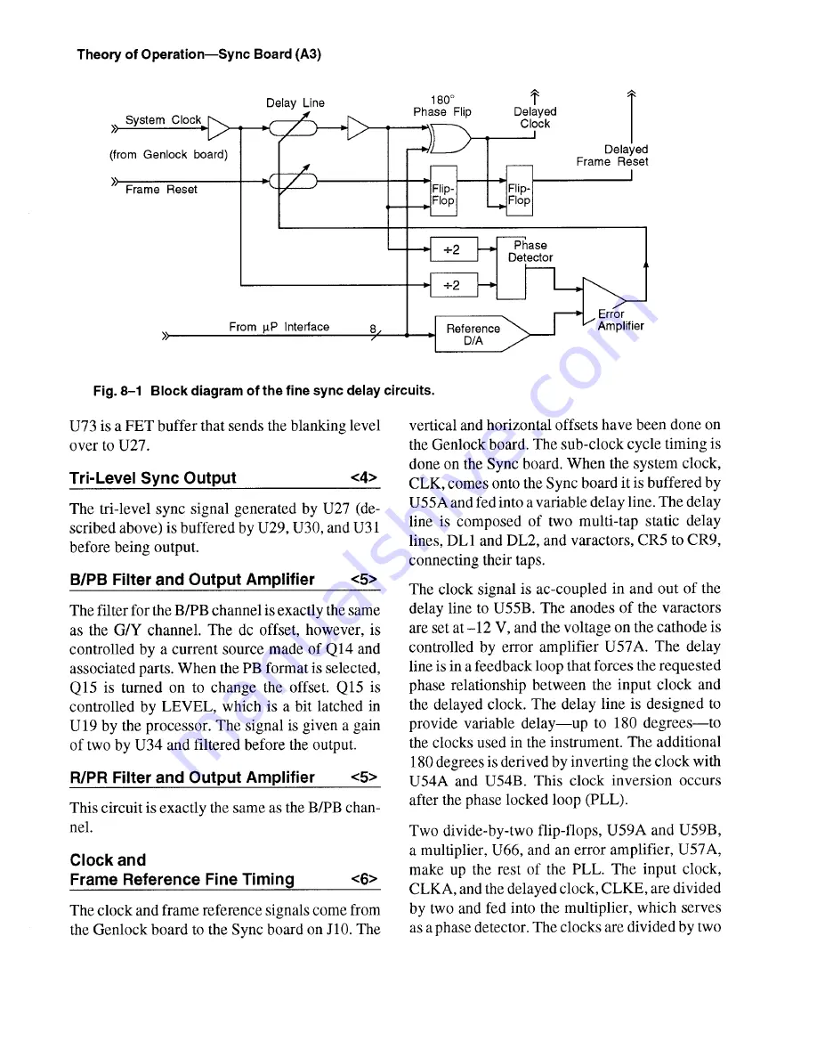 Tektronix SPG 1000 Instruction Manual Download Page 100