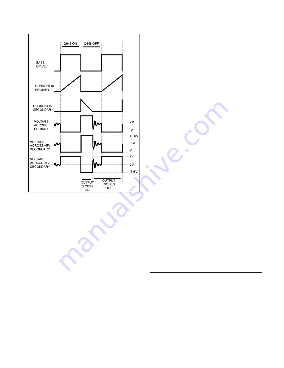 Tektronix SPG 1000 Instruction Manual Download Page 103