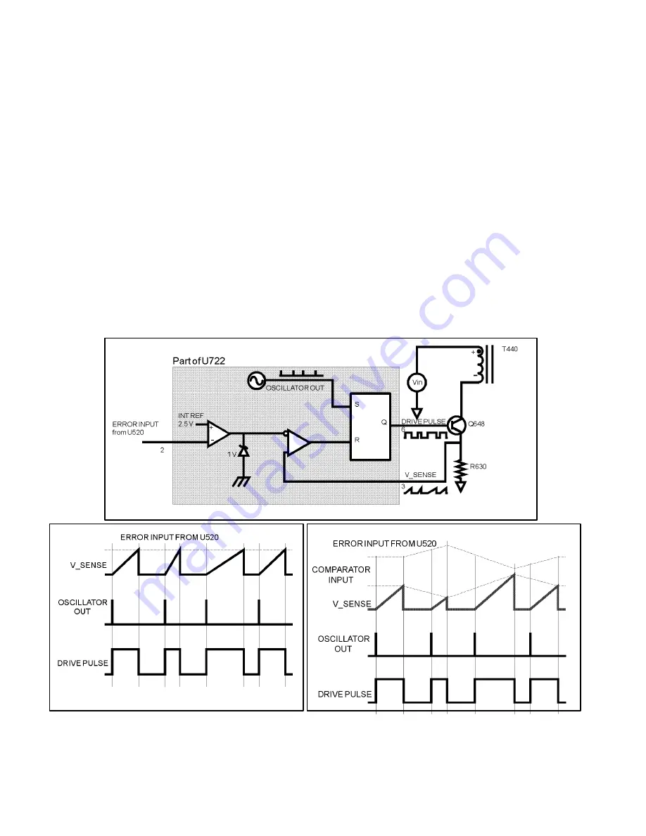 Tektronix SPG 1000 Instruction Manual Download Page 104