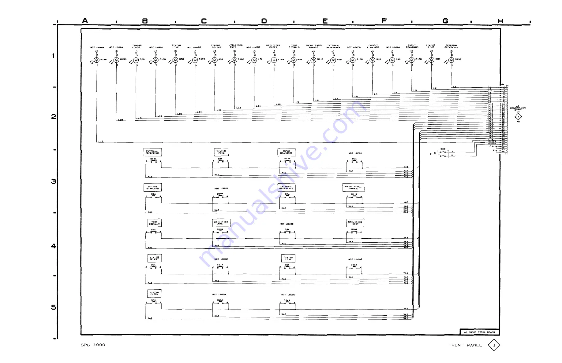 Tektronix SPG 1000 Instruction Manual Download Page 177