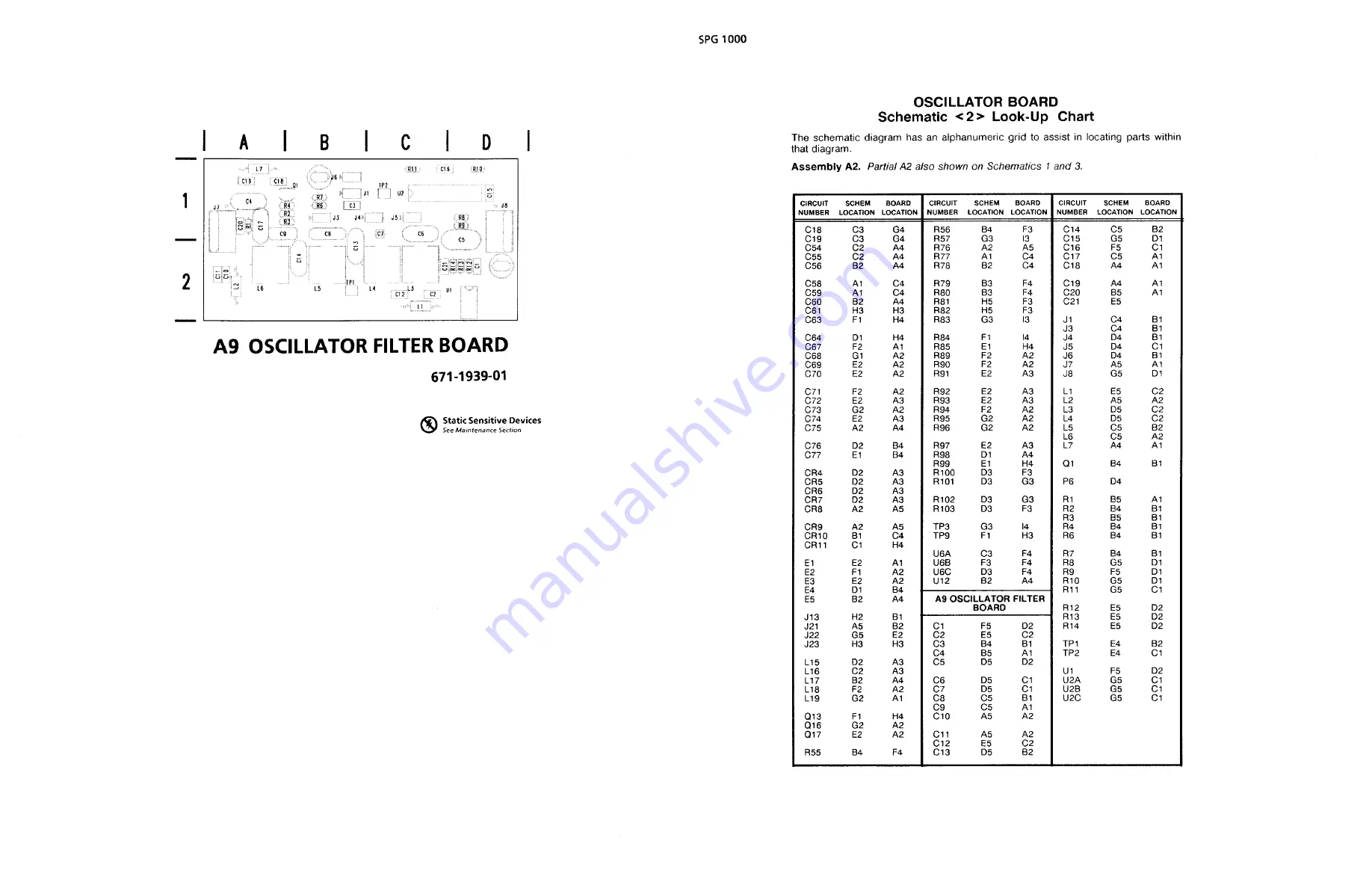 Tektronix SPG 1000 Instruction Manual Download Page 184