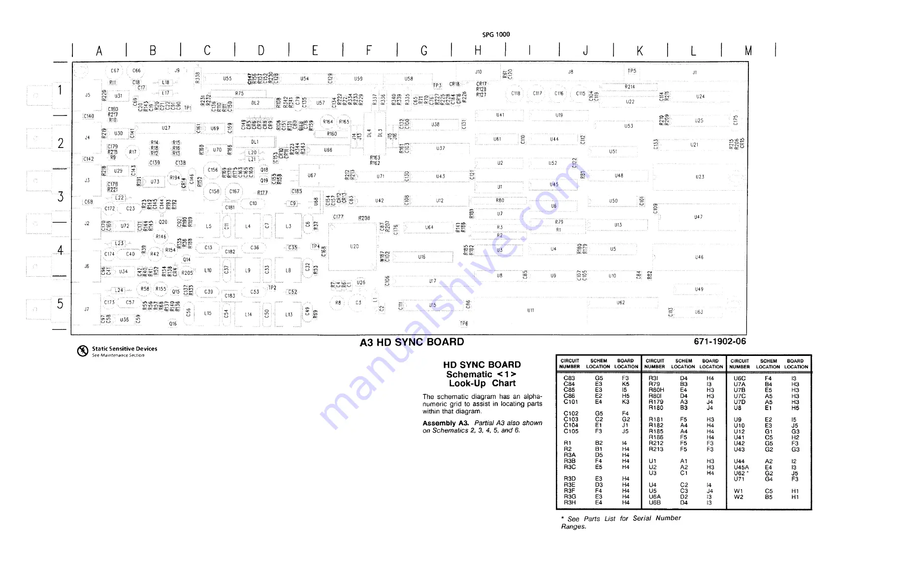 Tektronix SPG 1000 Instruction Manual Download Page 192