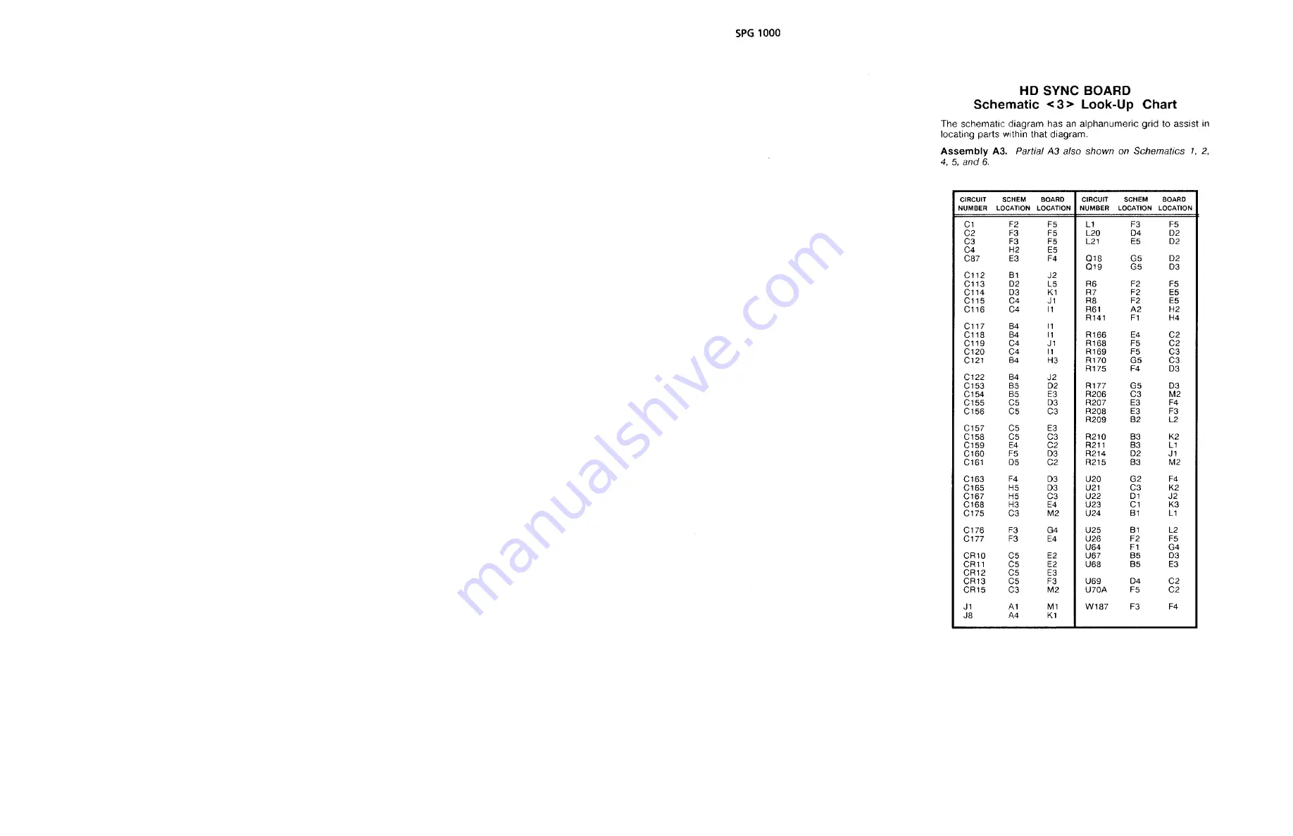 Tektronix SPG 1000 Instruction Manual Download Page 196