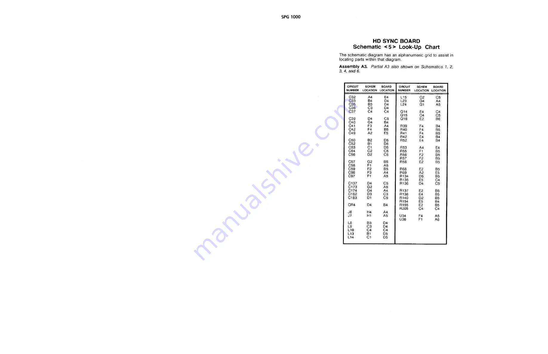 Tektronix SPG 1000 Instruction Manual Download Page 200