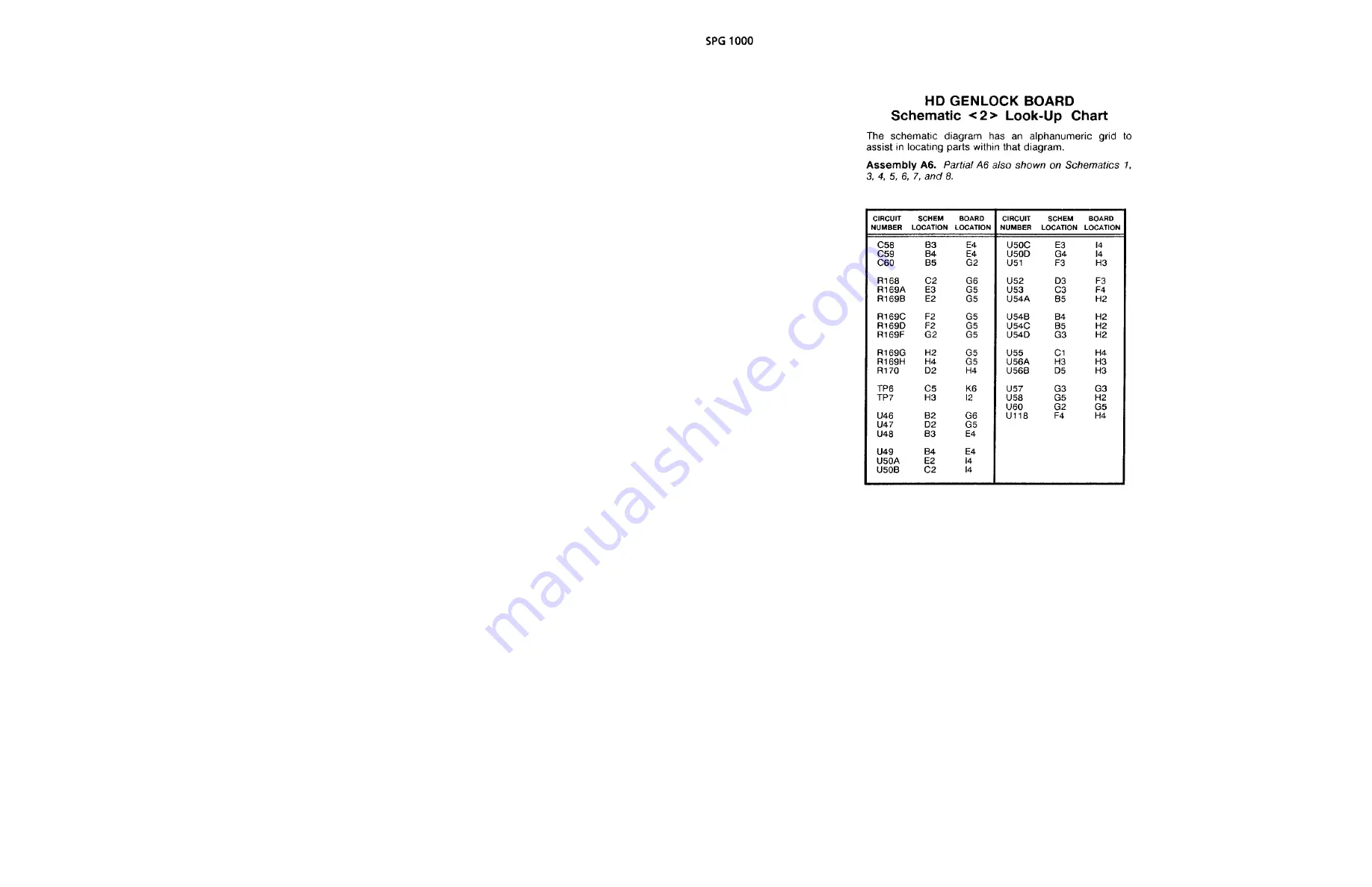 Tektronix SPG 1000 Instruction Manual Download Page 228