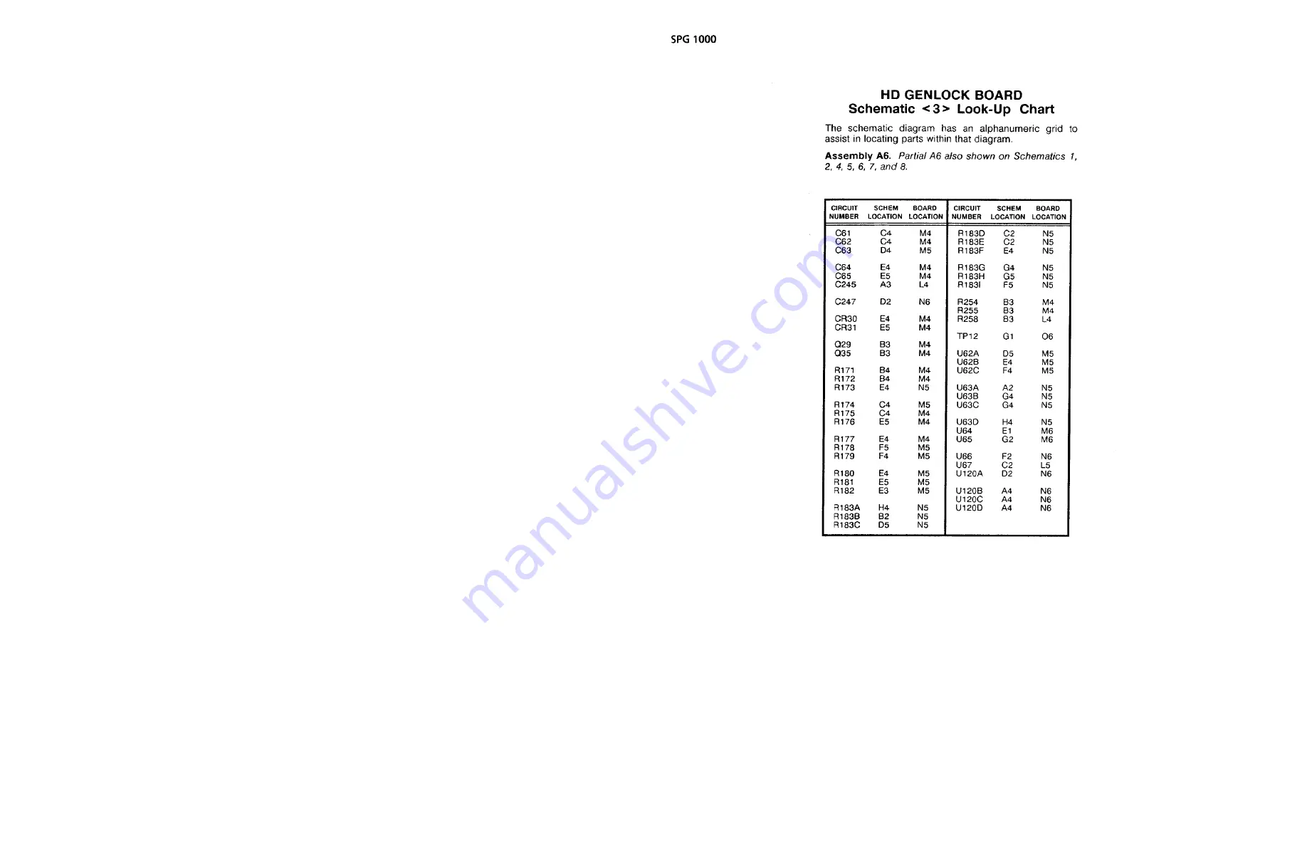 Tektronix SPG 1000 Instruction Manual Download Page 230