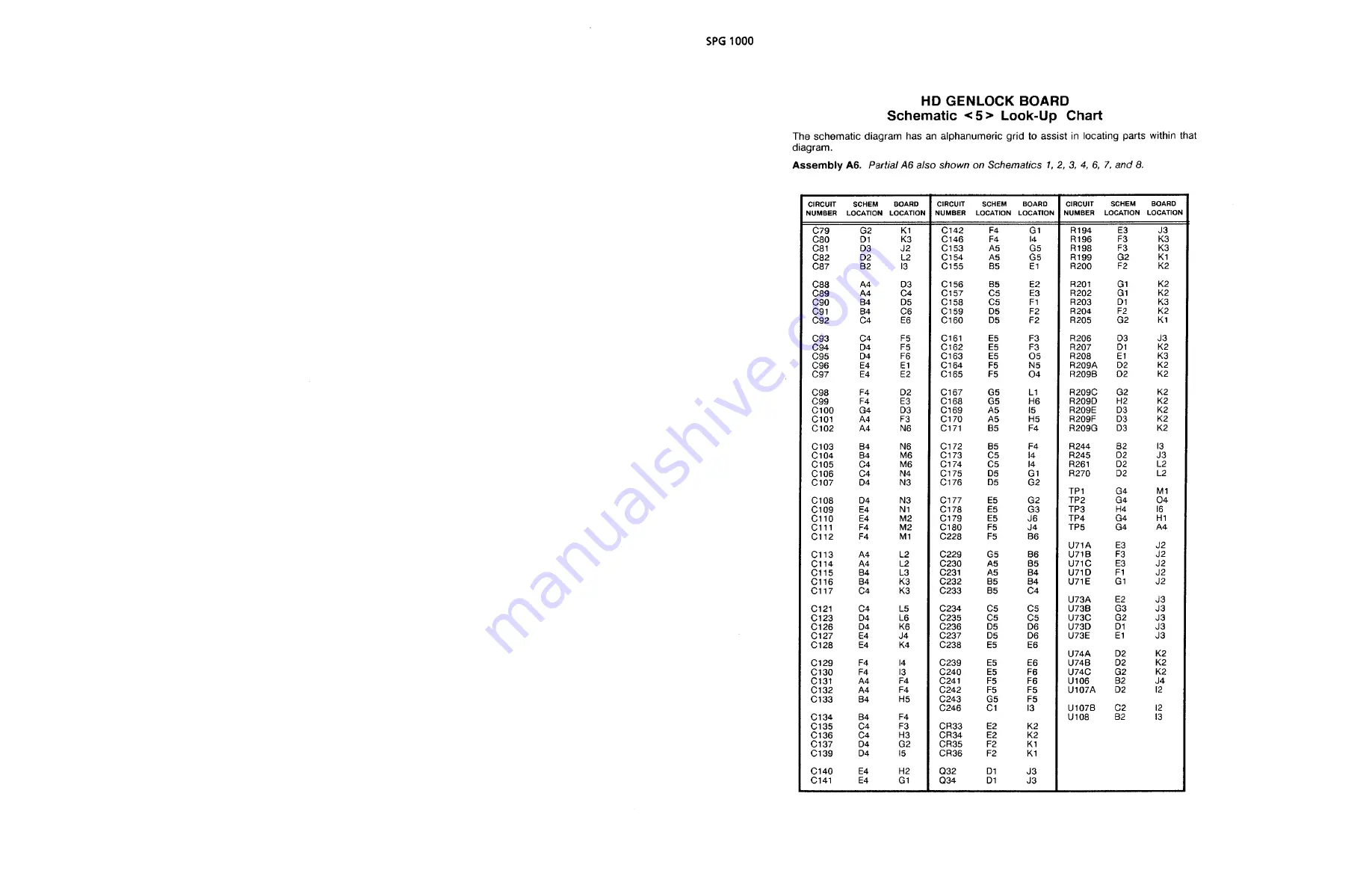 Tektronix SPG 1000 Скачать руководство пользователя страница 234