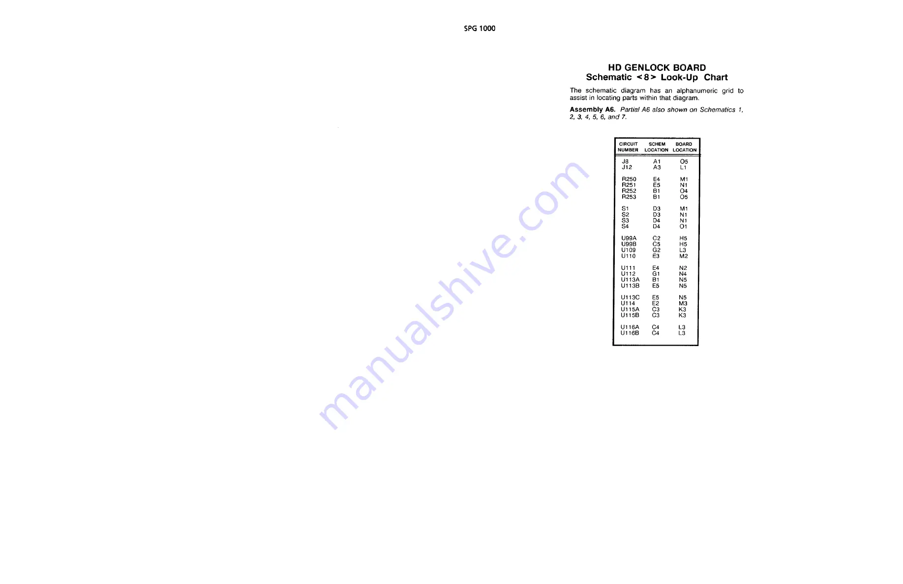 Tektronix SPG 1000 Instruction Manual Download Page 240