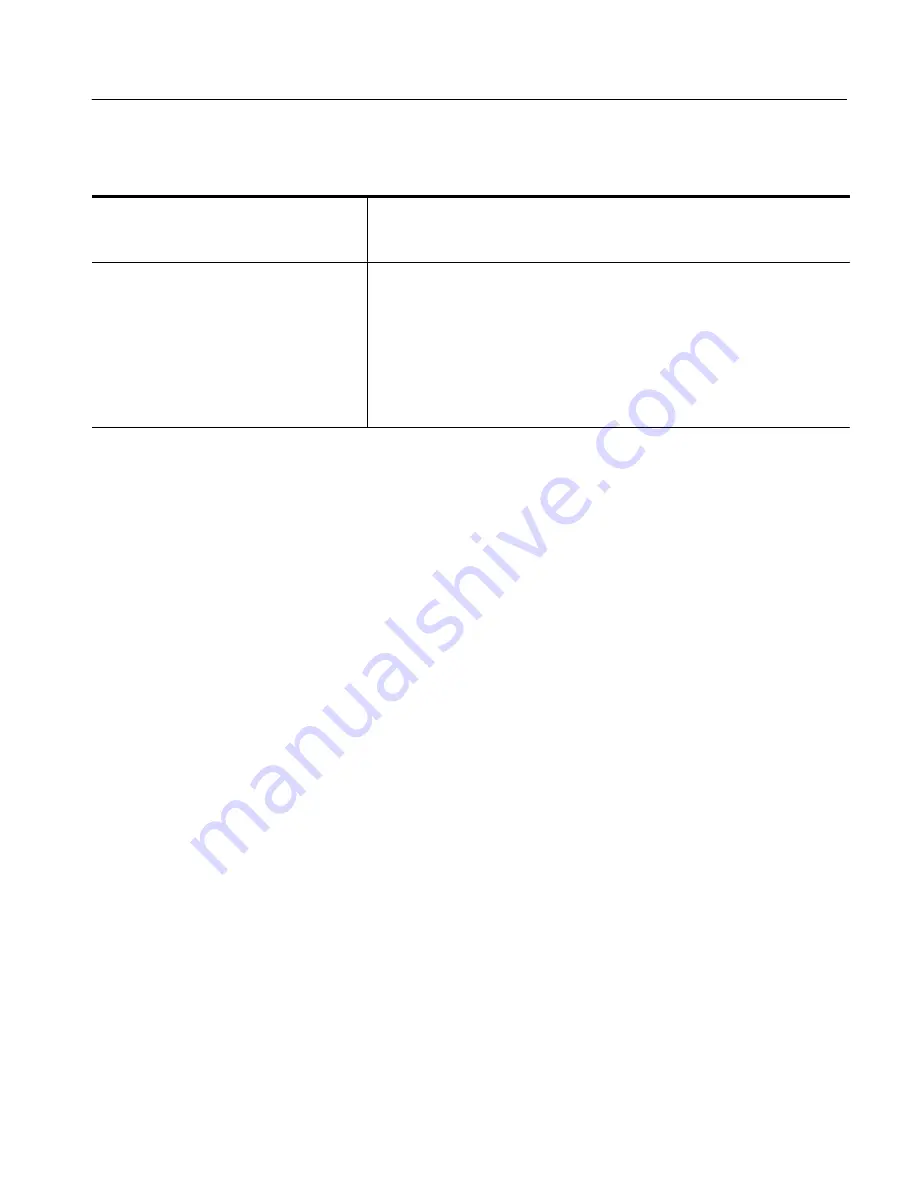 Tektronix SPG 422 Service Manual Download Page 40