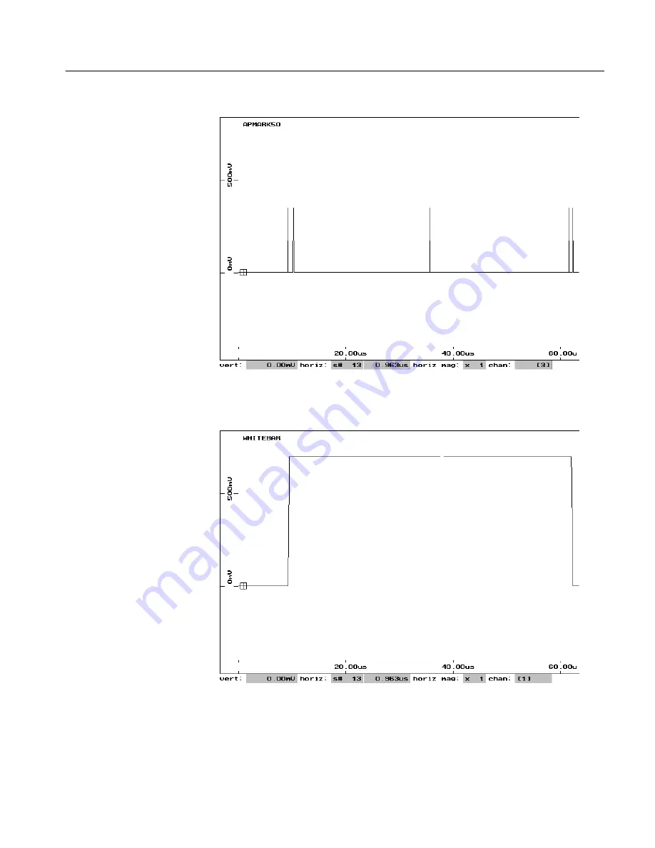 Tektronix SPG 422 Скачать руководство пользователя страница 56