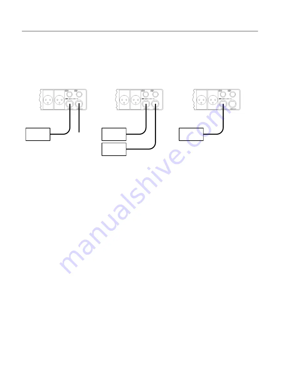 Tektronix SPG 422 Service Manual Download Page 64