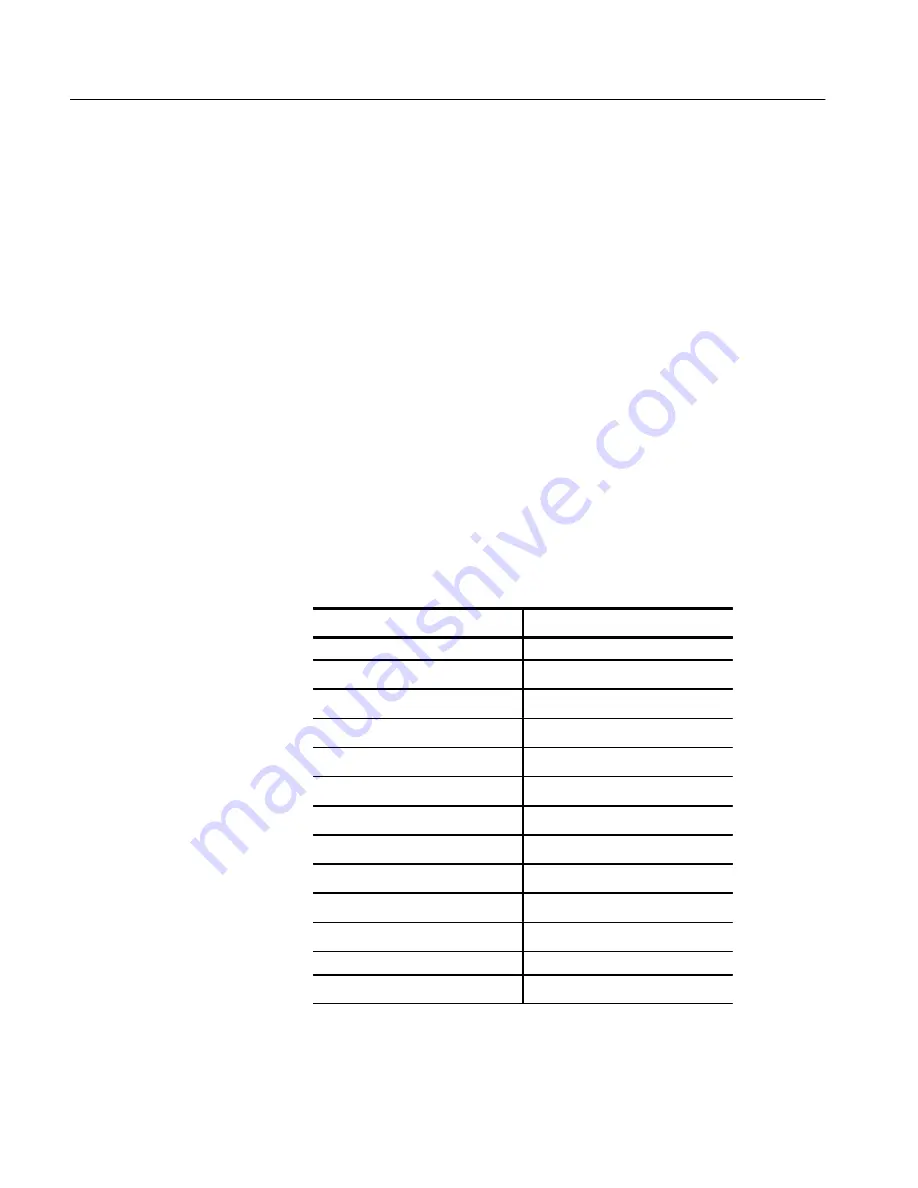 Tektronix SPG 422 Service Manual Download Page 104