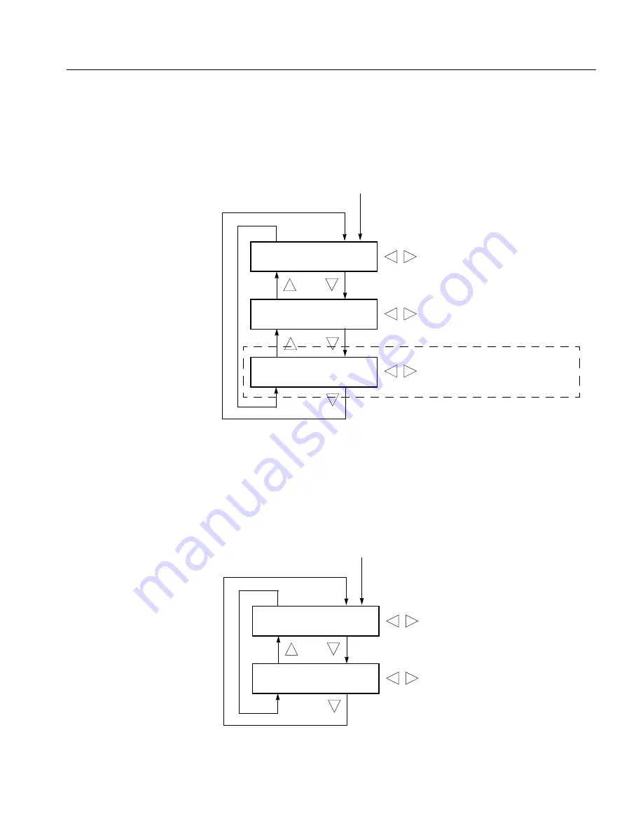 Tektronix SPG300 Service Manual Download Page 47