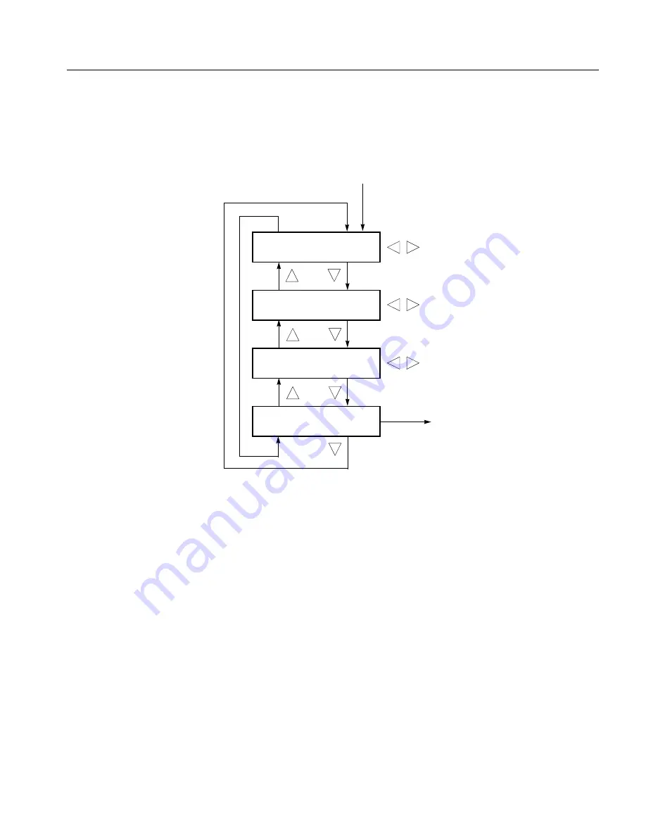 Tektronix SPG300 Service Manual Download Page 49