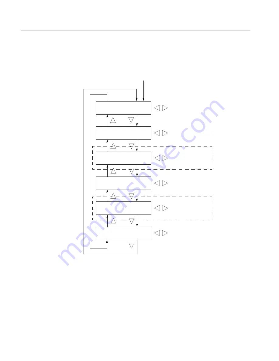 Tektronix SPG300 Service Manual Download Page 64