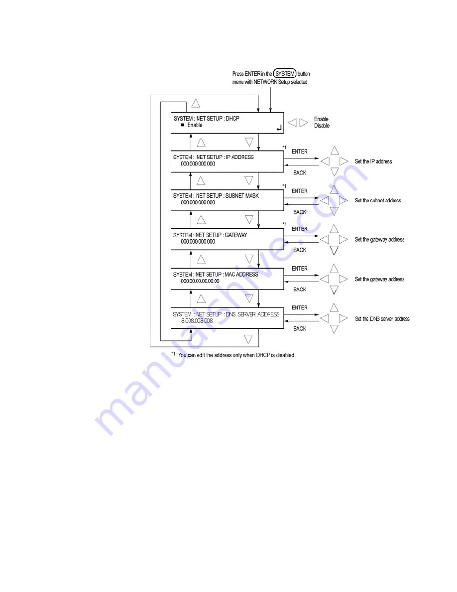 Tektronix SPG8000A Скачать руководство пользователя страница 221