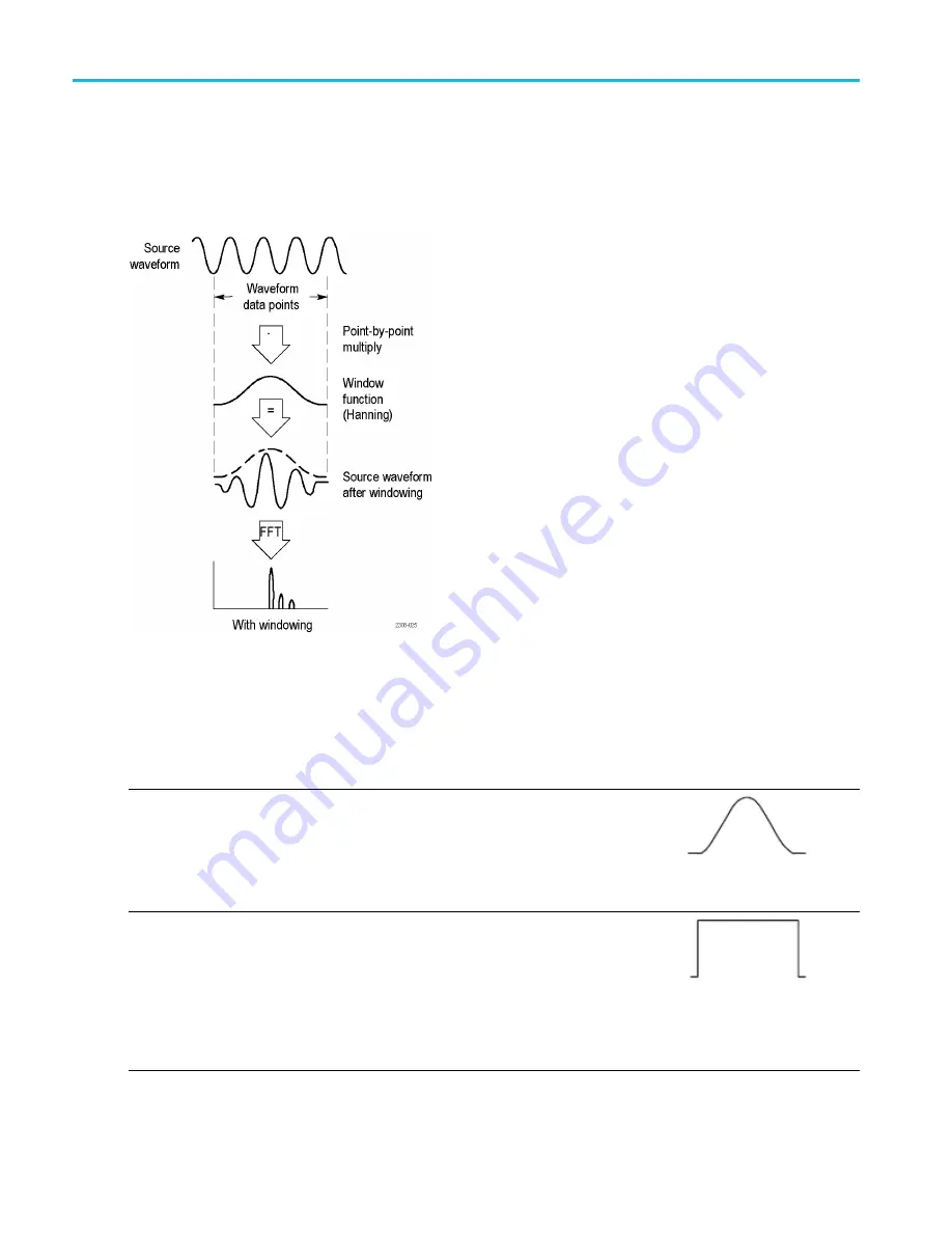 Tektronix TBS2072 Скачать руководство пользователя страница 80