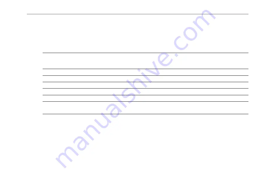 Tektronix TCP0150 Instruction Manual Download Page 61