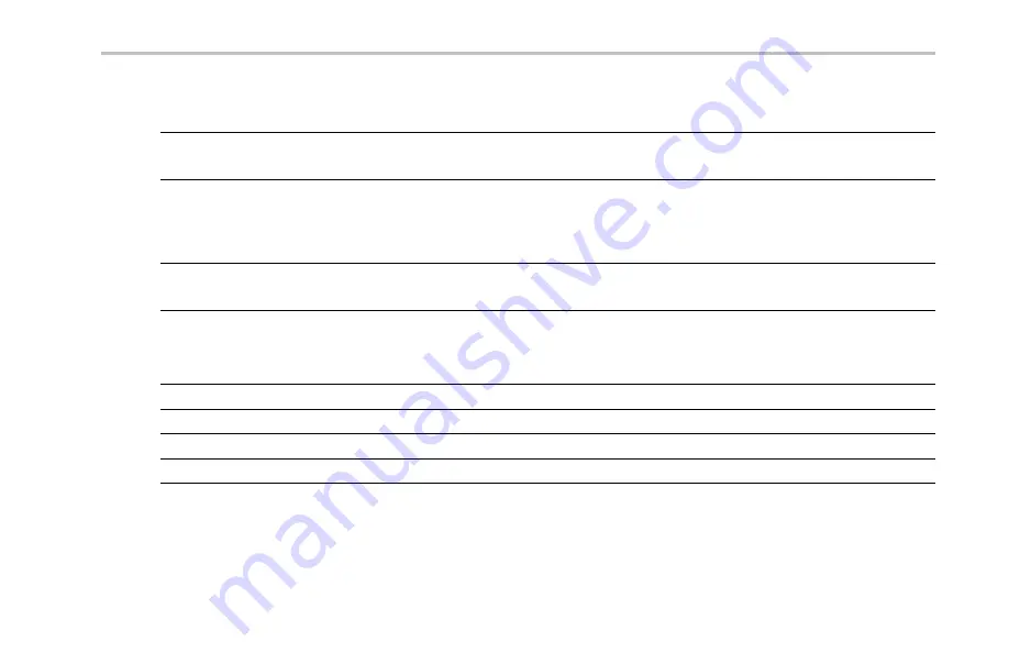 Tektronix TCP0150 Instruction Manual Download Page 65