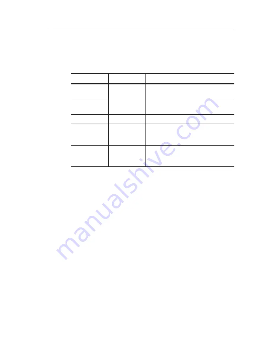 Tektronix TDS 200-Series User Manual Download Page 89