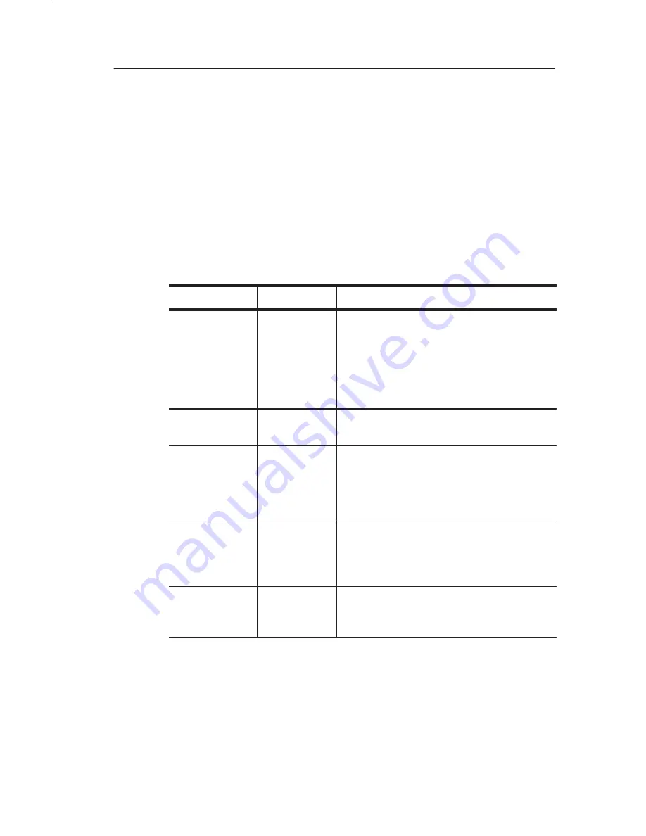 Tektronix TDS 200-Series User Manual Download Page 101