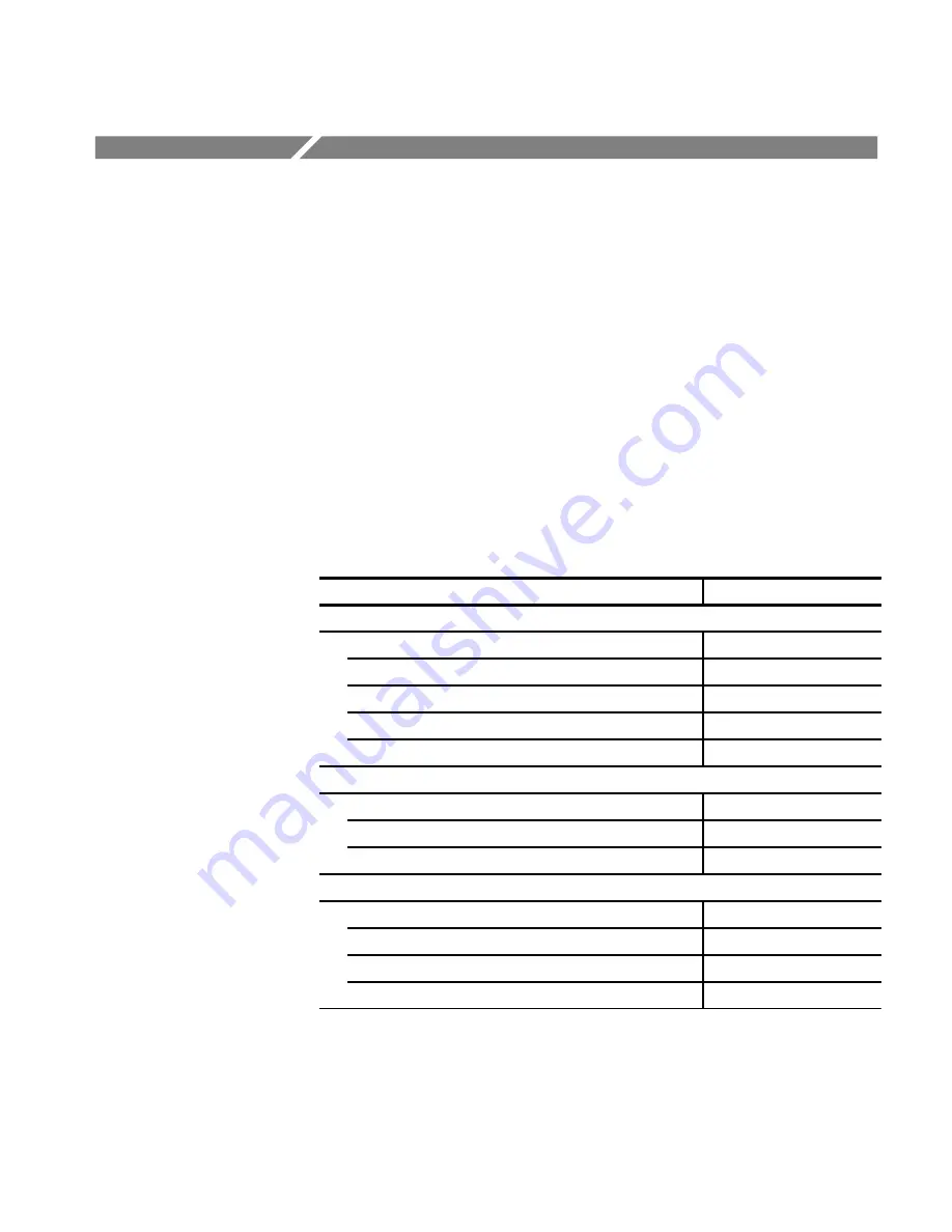 Tektronix TDS 410A Скачать руководство пользователя страница 11