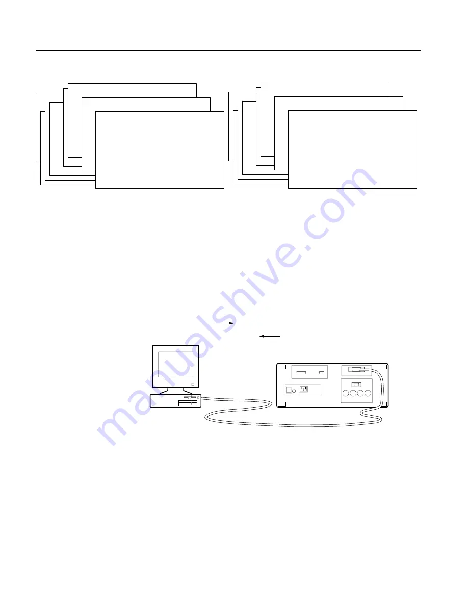 Tektronix TDS 410A Скачать руководство пользователя страница 14