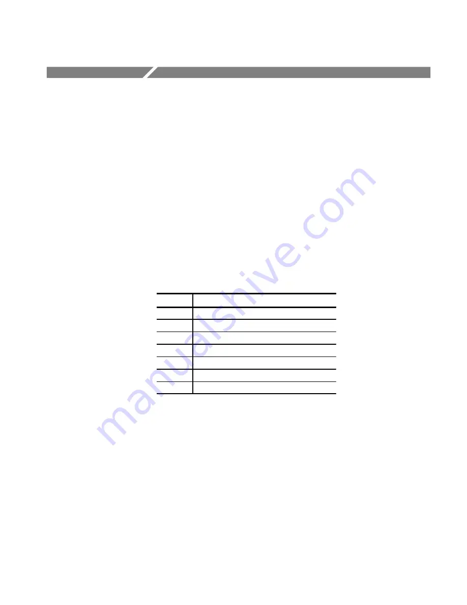 Tektronix TDS 410A Скачать руководство пользователя страница 19