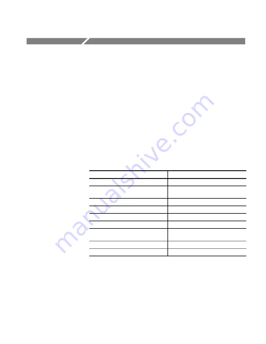 Tektronix TDS 410A Скачать руководство пользователя страница 29