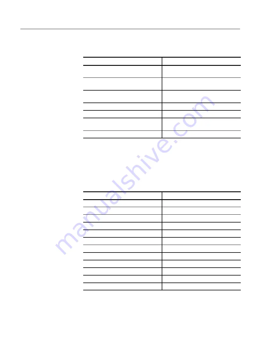 Tektronix TDS 410A Programming Manual Download Page 34