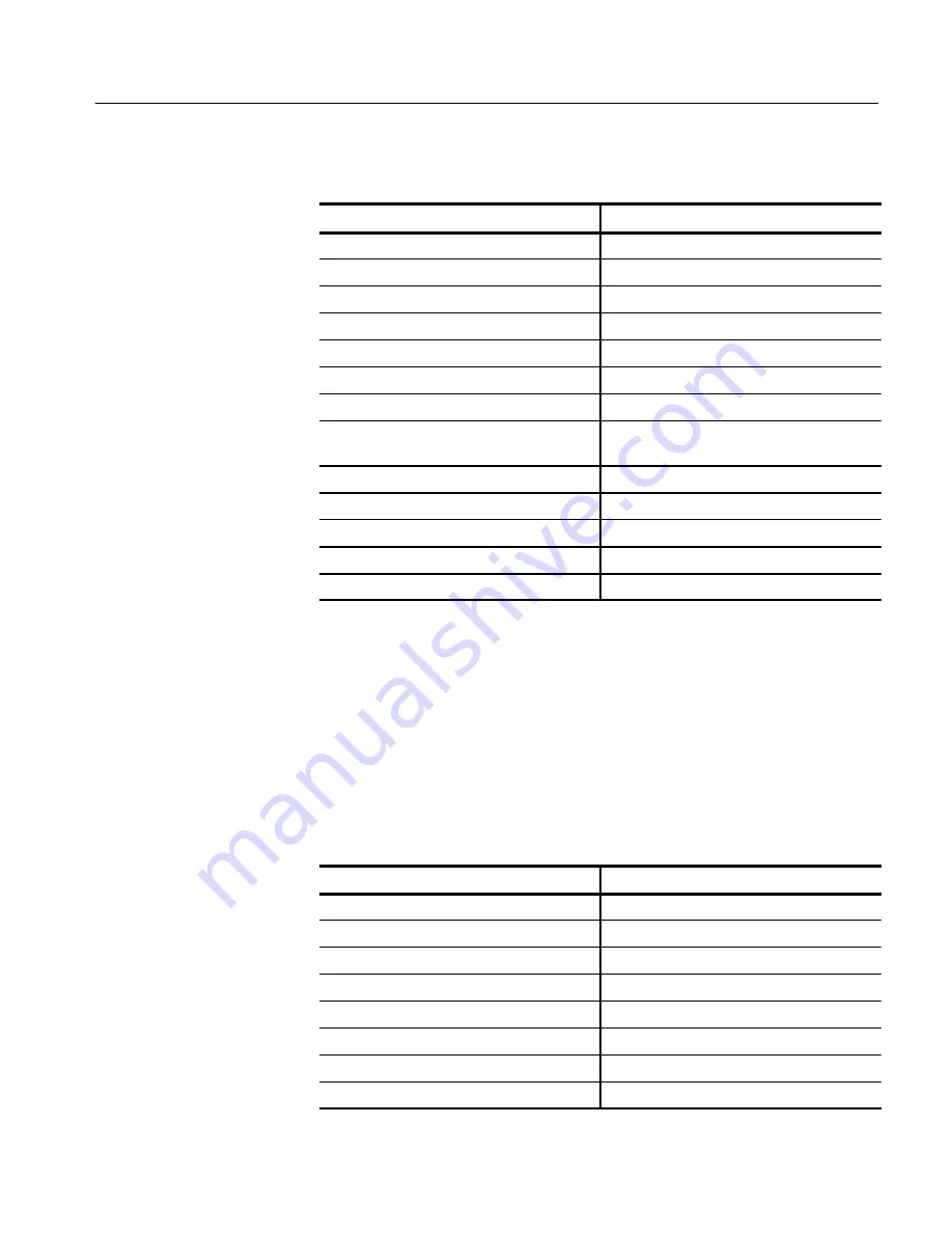 Tektronix TDS 410A Programming Manual Download Page 39